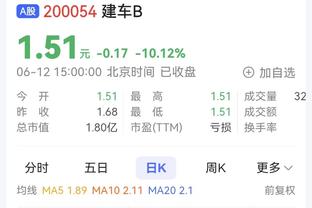 ?转行电竞？内马尔晒照：电竞主机、电竞椅、专业耳机……