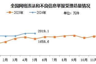 波波：贝西为球队带来了能量 当他盖帽时能够让其他人兴奋起来